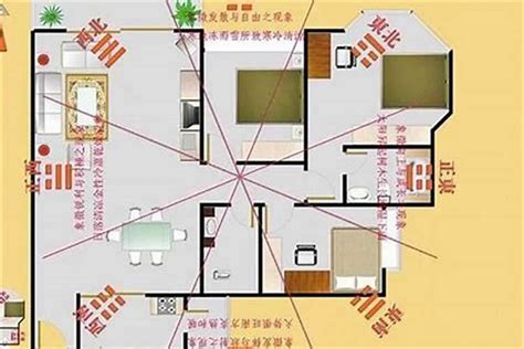 房间的财位|住宅风水的“财位”怎么找和布置？13超详细图解来教你，快收藏！